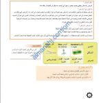 ملخص شامل في الفصل الرابع (المناعة والمرض) (أحياء) الحادي عشر