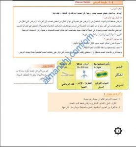 ملخص شامل في الفصل الرابع (المناعة والمرض) (أحياء) الحادي عشر