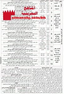 شرح وتحليل قصيدة ان الكرام قليل