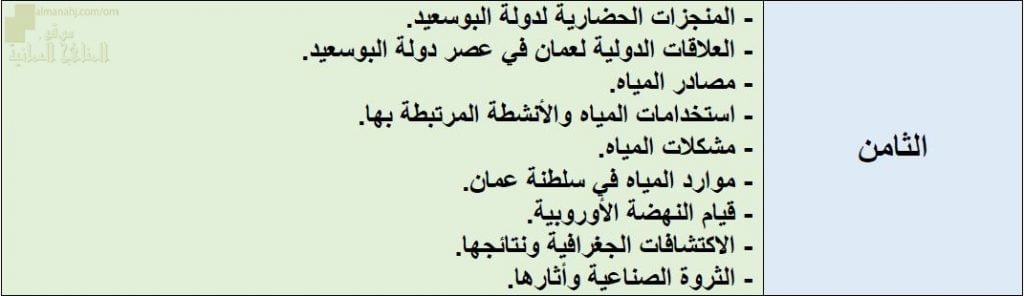 محتوى الاختبار النهائي مع ملخصات شاملة وأسئلة الكترونية امتحانية (اجتماعيات) الثامن