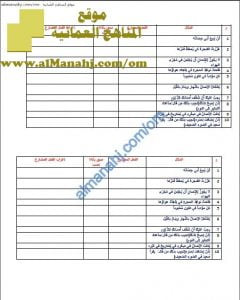 ورقة عمل و أنشطة تدريبية لدرس نصب الفعل المضارع (لغة عربية) الثامن