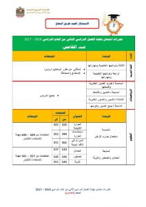 مقررات امتحان نهاية الفصل الثاني من (الامتحانات) الخامس
