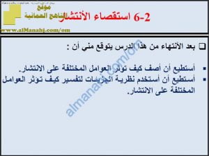 ملخص شرح درس استقصاء الانتشار مع حل الأنشطة (علوم) السابع