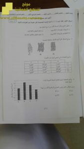 أسئلة الامتحان الرسمي الدور الأول (أحياء) العاشر