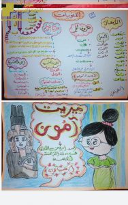 شرح درس ميرت أمون بخط اليد