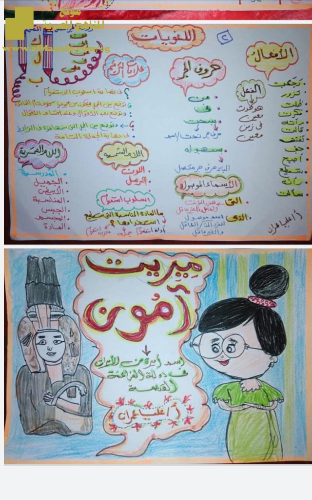 شرح درس ميرت أمون بخط اليد