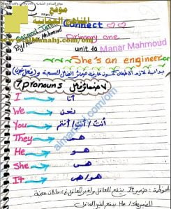 مذكرة تدريبات وقواعد ومفردات شاملة (لغة انجليزية) الأول
