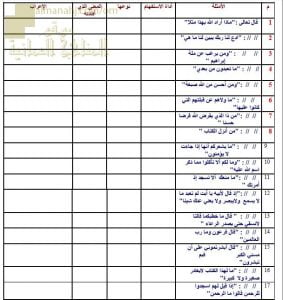 ورقة عمل وأنشطة تدريبية في درس أسلوب الاستفهام نموذج ثاني (لغة عربية) الثاني عشر