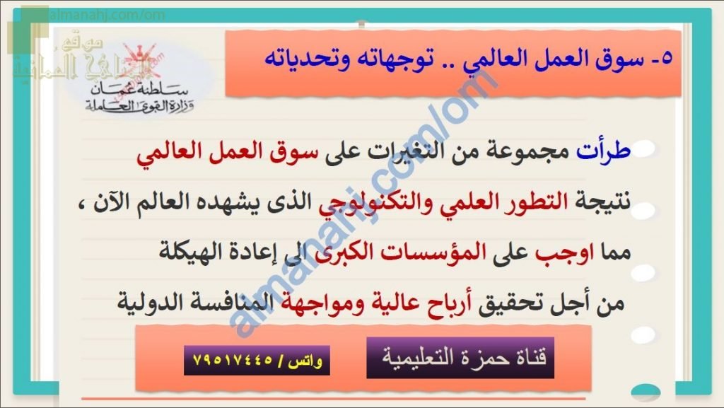 ملخص وأنشطة درس سوق العمل توجه عالمي واهتمام وطني الجزء الثاني (هذا وطني) الثاني عشر