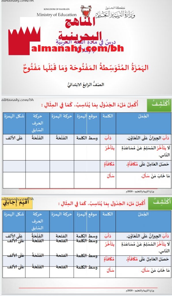 درس الإملاء الهمزة المتوسطة المفتوحة وما قبلها مفتوح