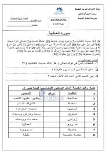 ورقة عمل سورة الغاشية نموذج أول, (تربية اسلامية) الرابع