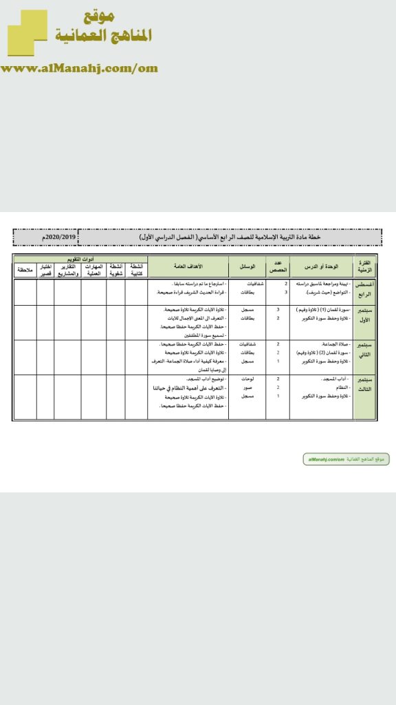 خطة مادة التربية الاسلامية (تربية اسلامية) الرابع