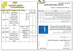 اختبار قصير نموذج 44 (منهج كامبردج) – نشاط (5-1) مع الحل (علوم) الثامن