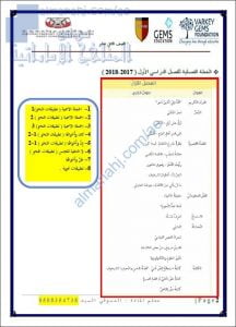 كتيب الأنشطة الإثرائية (لغة عربية) الثاني عشر المتقدم
