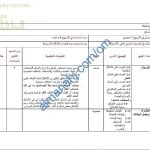 مقرر الدروس المحذوفة والمطلوبة حسب وثيقة المحتوى التدريسي في ظل جائحة الكورونا (وفق منهج كامبردج) (رياضيات) السابع