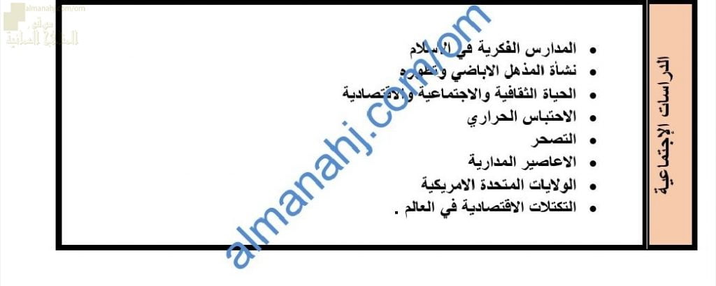 محتوى الاختبار النهائي مع ملخصات شاملة وأسئلة الكترونية امتحانية (اجتماعيات) العاشر