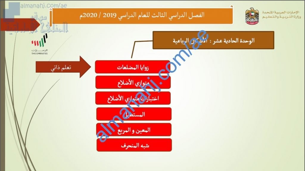 ملخص شرح درس متوازي الأضلاع من وحدة الأشكال الرباعية, (رياضيات) التاسع العام