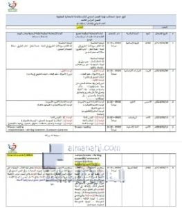 مقررات امتحانات نهاية الفصل الثالث- للصف الخامس, (المدارس) ملفات مدرسية
