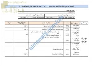 مقرر الدروس المحذوفة والمطلوبة حسب وثيقة المحتوى التدريسي في ظل جائحة الكورونا (لغة عربية) الخامس