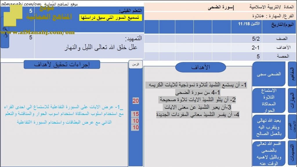 دفتر تحضير الكتروني (تربية اسلامية) الثاني