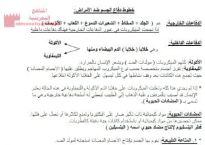 المناعة، خطوطزالدفاع الأولى ضد الأمراض