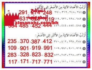 كراسة حل أنشطة الفصل العاشر الأعداد حتى 1000 (رياضيات) الثاني