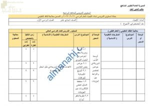 الدروس المحذوفة والمطلوبة وفق الخطة الدراسية الجديدة (كيمياء) الحادي عشر