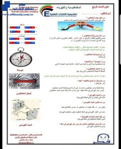 ملخص شامل, (علوم) الرابع