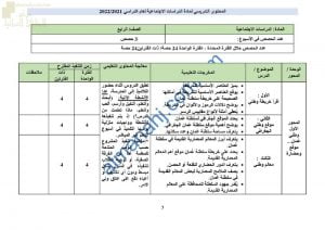 المحتوى التدريسي للمنهج الجديد (اجتماعيات) الرابع