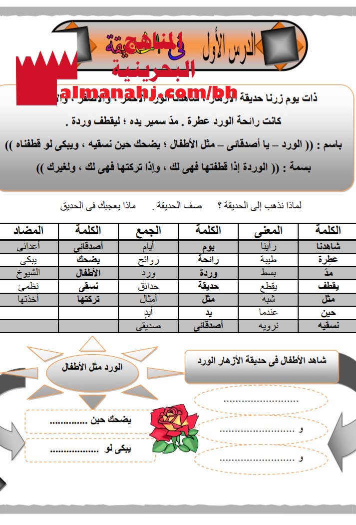 ملزمة شاملة شرح وتدريبات (لغة عربية) الثاني