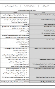 شواغر تعليمية في أغلب الاختصاصات وإدارية في مدرسة الشويفات + طريقة التقدم بالصور (تربية اسلامية) الثاني عشر