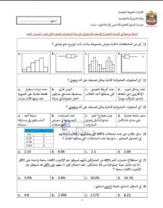 أسئلة مراجعة الوحدة العاشرة الاحصاء الاستقرائي اختيار من متعدد, (رياضيات) الثاني عشر العام