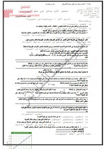 ملخص أسئلة وأجوبة في مقرر فيز 102 (فيزياء) الأول الثانوي