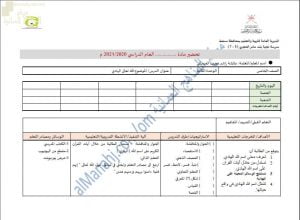 تحضير الكتروني لدرس الله تعالى الهادي (تربية اسلامية) الخامس