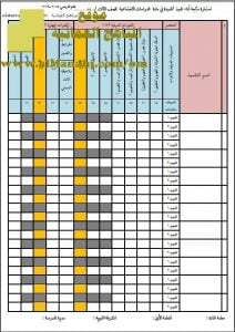 استمارة متابعة أداء تلميذ تلميذة (اجتماعيات) الثالث