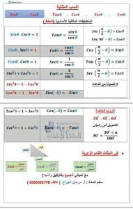 ملخص قوانين, (رياضيات) الثاني عشر المتقدم