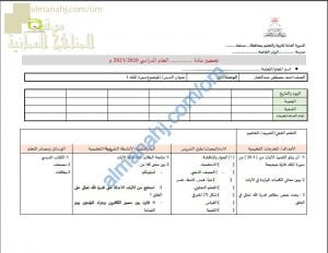 تحضير الكتروني لدرس سورة الملك (1) نموذج ثان (تربية اسلامية) السادس