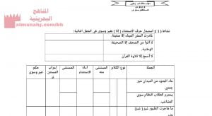 نشاط الاستثناء بغير و سوى (لغة عربية) التاسع
