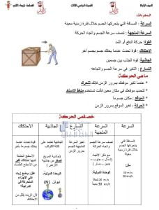 ملخص شامل للفصل الثالث, (علوم) الرابع