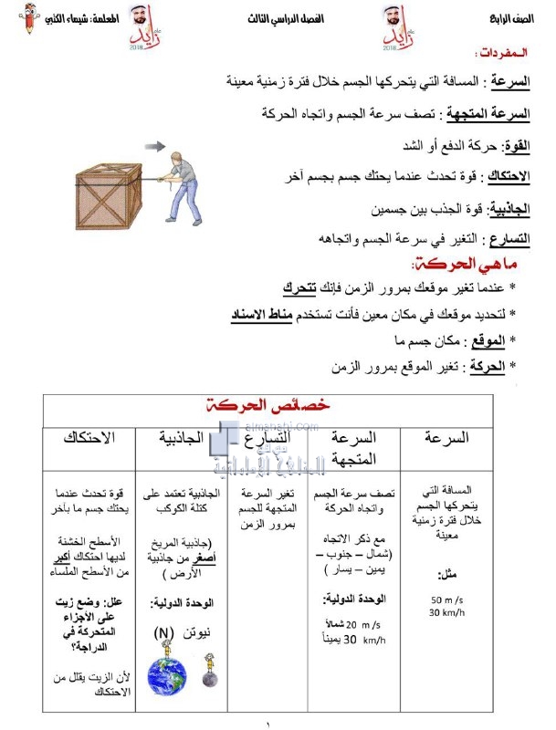 ملخص شامل للفصل الثالث, (علوم) الرابع