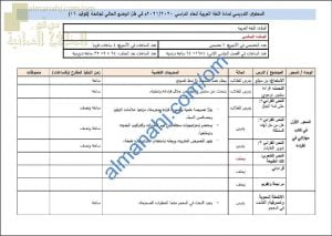 مقرر الدروس المحذوفة والمطلوبة حسب وثيقة المحتوى التدريسي في ظل جائحة الكورونا (لغة عربية) السادس