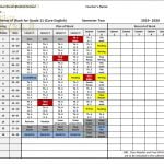 خطة توزيع المنهج والساعات اللازمة لكل دروس المحاور (لغة انجليزية) الحادي عشر