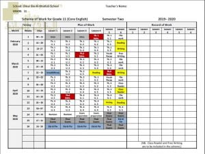 خطة توزيع المنهج والساعات اللازمة لكل دروس المحاور (لغة انجليزية) الحادي عشر