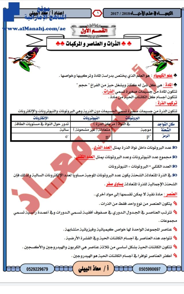 الكيمياء في علم الأحياء: الذرات والعناصر والمركبات, (علوم) الثاني عشر المتقدم