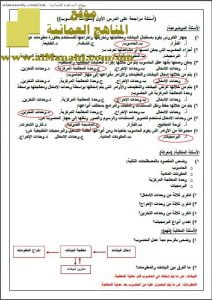 نماذج اختبارات قصيرة مع الحل 2 (أسئلة مراجعة) (حاسوب) الخامس