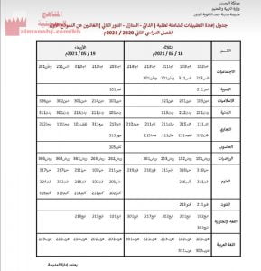 جدول التطبيقات الشاملة لطلبة (الذاتي، المنازل، الدور الثاني) الغائبين عن النموذج الأوّل الفصل الدراسي الثاني