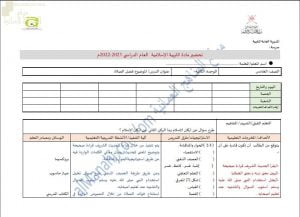 تحضير الكتروني لدرس فضل الصلاة (تربية اسلامية) الخامس