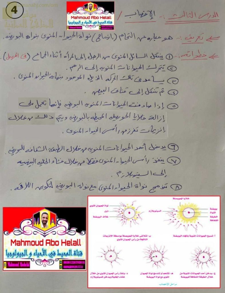 ملخص شرح درس الإخصاب وخطواته (علوم وبيئة) الثاني عشر