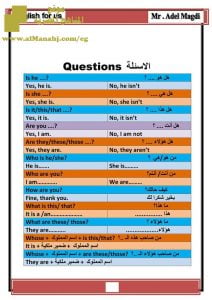 أساسيات اللغة الانجليزية