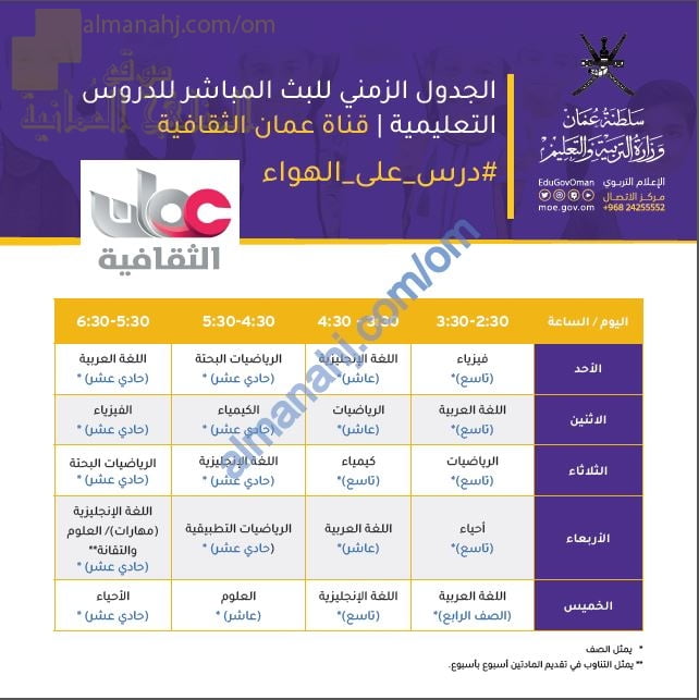 الجدول الزمني للبث المباشر للدروس التعليمية على قناتي عمان الثقافية وعمان مباشر (التربية) ملفات مدرسية